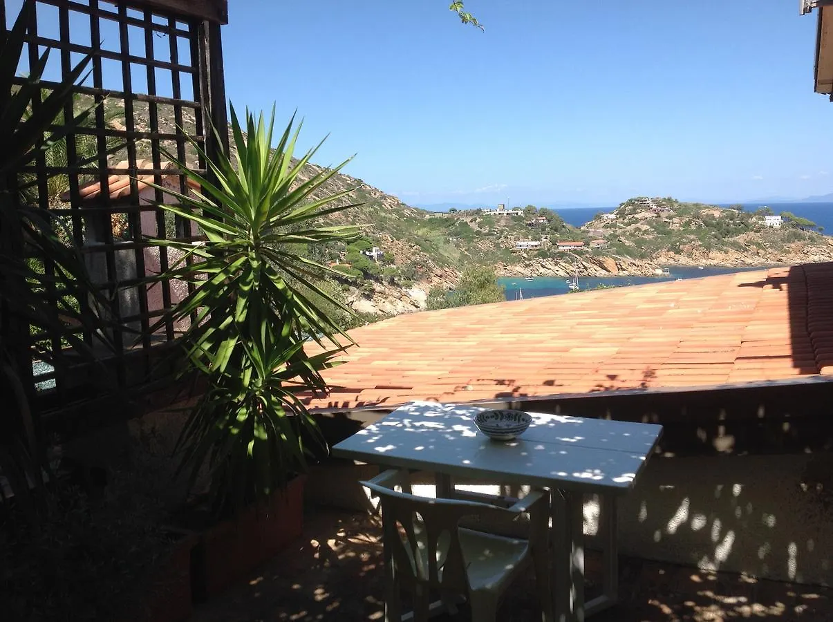 La Bouganville location